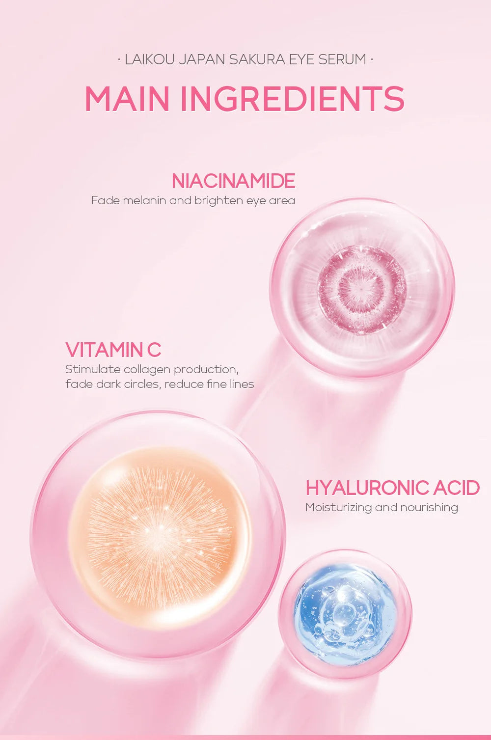 LAIKOU Sakura Eye Serum Eye Roller Massage Vitamin C Hyaluronic Acid Skin Care Eye Bags Cream Moisturizing Dark Circles 15ml