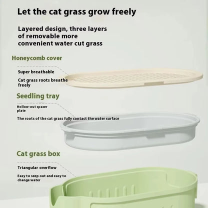Organic Cat Grass Planter Kit With Wheat Seeds Hairball Relief Natural Digestive Aid Grow Your Own Cat Grass Bowl Set With Soil